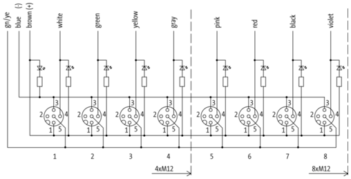 EXACT12, 4XM12, 4 POLE MOULDED CABLE Murrelektronik Shop