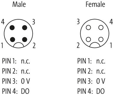 Adaptor M12 female / M12 female B-cod. shiel. Murrelektronik