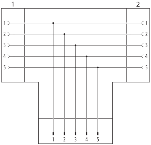 T-COUPLER M12 FEMALE/M12 FEMALE+M12 MALE 0° Murrelektronik Shop