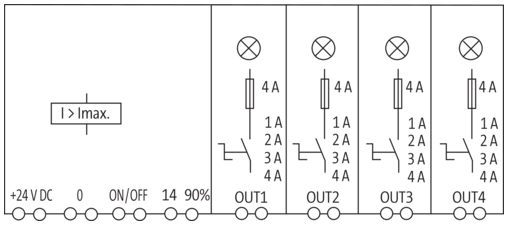 MICO+ 4.4 electronic circuit protection, 4 CHANNELS