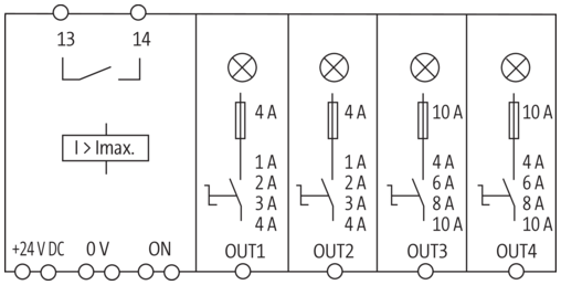 MICO electronic circuit protection, 4 CHANNELS Murrelektronik