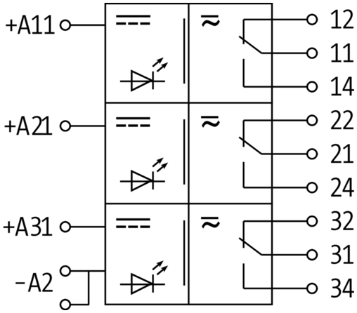 Murr Elektronik 51600 Ausgangsrelais 24V AC/DC gebraucht kaufen P0202387 Murr Elektronik 51600 Ausgangsrelais 24V AC/DC gebraucht kaufen P0202387