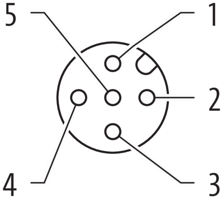 4588さま2017 T-COUPLER M12 FEMALE/M12 FEMALE+M12 MALE 0° Murrelektronik Shop