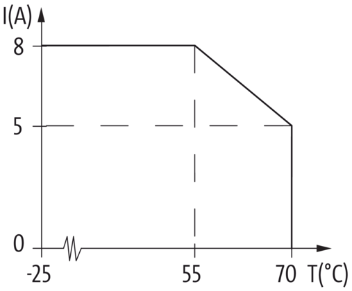 【Marimokun】 Minn Kota Trolling Motor Part - ARM ASSY 12V 3.62 FW 55