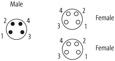 Y-distributor M8 male / M8 female 0° A-cod. Murrelektronik Shop Y-distributor M8 male / M8 female 0° A-cod. Murrelektronik Shop