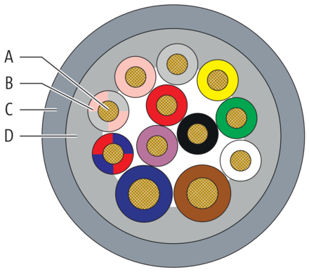 ＭＭ２３ Kapro - 389 Multiscanner Stud Finder - with Metal & Stud
