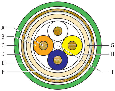 ま 業務用20セット) ジョインテックス OAマルチラベル 10面 100枚 A127J
