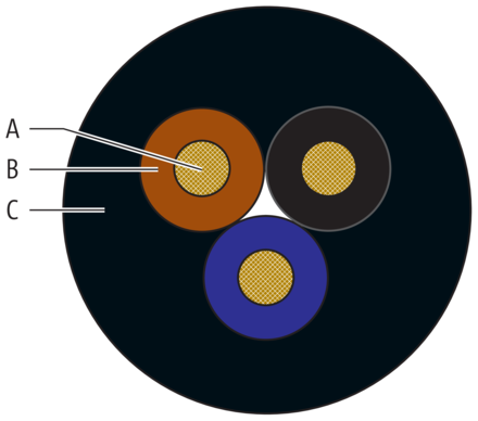 Y-Distributor M12 male / M8 female 0° A-cod. Murrelektronik